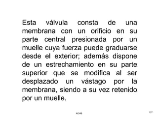 Esta válvula consta de una
membrana con un orificio en su
parte central presionada por un
muelle cuya fuerza puede graduarse
desde el exterior; además dispone
de un estrechamiento en su parte
superior que se modifica al ser
desplazado un vástago por la
membrana, siendo a su vez retenido
por un muelle.
               AOHB                  127
 
