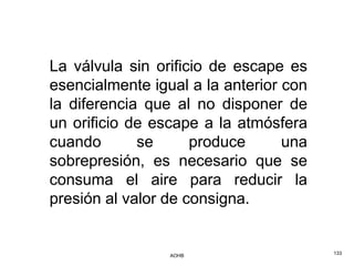 La válvula sin orificio de escape es
esencialmente igual a la anterior con
la diferencia que al no disponer de
un orificio de escape a la atmósfera
cuando       se      produce      una
sobrepresión, es necesario que se
consuma el aire para reducir la
presión al valor de consigna.


                 AOHB                   133
 