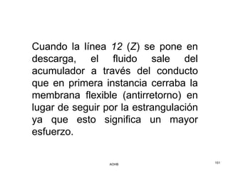 Cuando la línea 12 (Z) se pone en
descarga, el fluido sale del
acumulador a través del conducto
que en primera instancia cerraba la
membrana flexible (antirretorno) en
lugar de seguir por la estrangulación
ya que esto significa un mayor
esfuerzo.


                 AOHB                   151
 