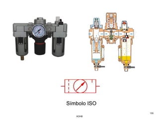 Símbolo ISO
              155
   AOHB
 