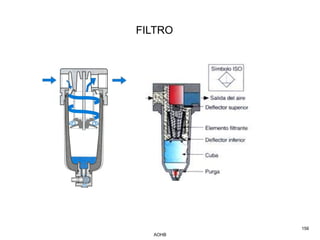 FILTRO




         156
  AOHB
 
