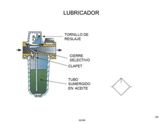 LUBRICADOR




             158
    AOHB
 
