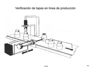 Verificación de tapas en línea de producción




                     AOHB                      169
 