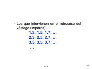 - Los que intervienen en el retroceso del
  vástago (impares):
         1.3, 1.5, 1.7, …
         2.3, 2.5, 2.7, …
         3.3, 3.5, 3,7, …
         …



                  AOHB                      189
 