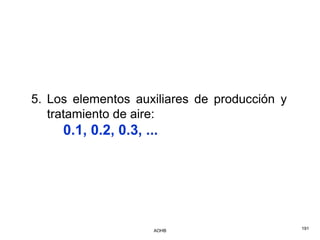 5. Los elementos auxiliares de producción y
   tratamiento de aire:
     0.1, 0.2, 0.3, ...




                      AOHB                    191
 