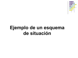 Ejemplo de un esquema
     de situación
 