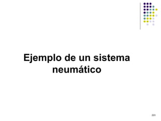 Ejemplo de un sistema
     neumático



                        223
 