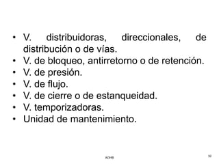 • V.    distribuidoras,   direccionales,   de
  distribución o de vías.
• V. de bloqueo, antirretorno o de retención.
• V. de presión.
• V. de flujo.
• V. de cierre o de estanqueidad.
• V. temporizadoras.
• Unidad de mantenimiento.


                     AOHB                       32
 