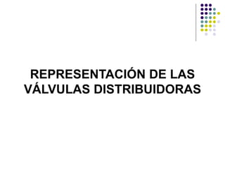 REPRESENTACIÓN DE LAS
VÁLVULAS DISTRIBUIDORAS
 
