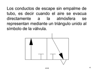 Los conductos de escape sin empalme de
tubo, es decir cuando el aire se evacua
directamente     a    la  atmósfera    se
representan mediante un triángulo unido al
símbolo de la válvula.




                    AOHB                     45
 