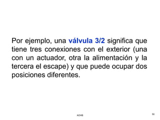 Por ejemplo, una válvula 3/2 significa que
tiene tres conexiones con el exterior (una
con un actuador, otra la alimentación y la
tercera el escape) y que puede ocupar dos
posiciones diferentes.




                    AOHB                     50
 