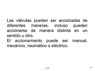 Las válvulas pueden ser accionadas de
diferentes maneras, incluso pueden
accionarse de manera distinta en un
sentido u otro.
El accionamiento puede ser manual,
mecánico, neumático o eléctrico.




                 AOHB                   66
 