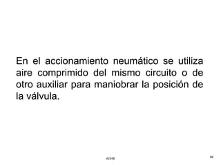 En el accionamiento neumático se utiliza
aire comprimido del mismo circuito o de
otro auxiliar para maniobrar la posición de
la válvula.




                    AOHB                      68
 