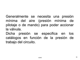 Generalmente se necesita una presión
mínima del aire (presión mínima de
pilotaje o de mando) para poder accionar
la válvula.
Dicha presión se especifica en los
catálogos en función de la presión de
trabajo del circuito.



                   AOHB                    69
 