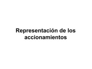 Representación de los
  accionamientos
 
