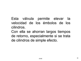 Esta válvula permite elevar la
velocidad de los émbolos de los
cilindros.
Con ella se ahorran largos tiempos
de retorno, especialmente si se trata
de cilindros de simple efecto.



                 AOHB                   99
 