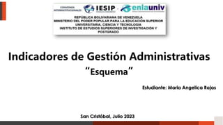 Indicadores de Gestión Administrativas
“Esquema”
Estudiante: Maria Angelica Rojas
San Cristóbal, Julio 2023
 