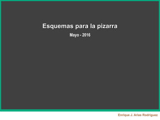 Enrique J. Arias Rodríguez
Esquemas para la pizarra
Mayo - 2016
 