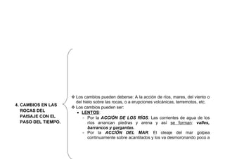 4. CAMBIOS EN LAS
ROCAS DEL
PAISAJE CON EL
PASO DEL TIEMPO.

 Los cambios pueden deberse: A la acción de ríos, mares, del viento o
del hielo sobre las rocas, o a erupciones volcánicas, terremotos, etc.
 Los cambios pueden ser:
• LENTOS:
- Por la ACCIÓN DE LOS RÍOS. Las corrientes de agua de los
ríos arrancan piedras y arena y así se forman: valles,
barrancos y gargantas.
- Por la ACCIÓN DEL MAR. El oleaje del mar golpea
continuamente sobre acantilados y los va desmoronando poco a

 