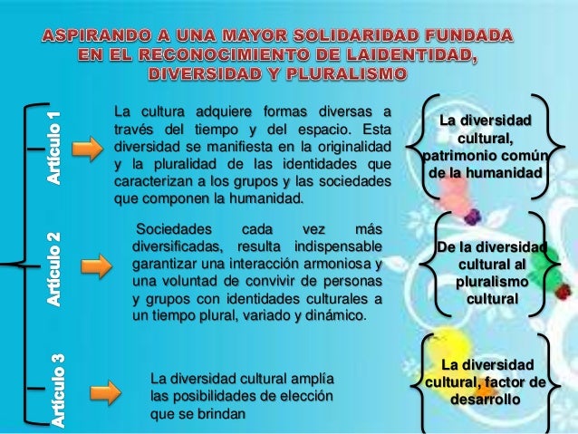 Esquemas