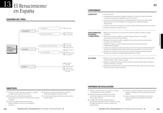 13               El Renacimiento                                                                                                                                                                                                                                        13

                 en España                                                                                                                    CONTENIDOS
                                                                                                                                              concepToS                 • Contexto histórico.
                                                                                                                                                                        • La arquitectura renacentista en España. El Plateresco. El Clasicismo. El estilo Escurialense
                                                                                                                                                                          o Herreriano. Enrique Egas. Pedro Machuca. Juan de Herrera.
  ESQUEMA DEL TEMA                                                                                                                                                      • La escultura renacentista en España. La imaginería religiosa. Juan de Juni. Felipe Vigarni.
                                                                                                                                                                          Damián Forment. La escultura regia. León y Pompeyo Leoni. Alonso Berruguete.
                                                                                                                                                                          Gaspar Becerra.
                                                                                                                                                                        • La pintura renacentista en España. Paolo da San Leocadio. Pedro Berruguete. Joan de Joanes.
                                                                       El Plateresco                                   Enrique Egas                                     • La pintura manierista en España. El Greco.

                                La arquitectura
                                                                                                                       Pedro Machuca          procedimienToS, • Definición, comprensión y uso correcto del vocabulario específico: crestería, chapitel,
                                                                       El Clasicismo o Purismo
                                                                                                                                              deSTreZaS         estofado, etc.




                                                                                                                                                                                                                                                                                  programaciÓn de aula
                                                                                                                       Juan de Herrera
                                                                                                                                              Y HaBilidadeS   • Análisis de los cambios surgidos en la pintura religiosa del siglo XVI en España
                                                                                                                                                                          como consecuencia del contexto histórico.
                                                                                                                                                                        • Elaboración de una síntesis sobre la arquitectura, la escultura y la pintura renacentistas
                                                                                                                                                                          en España y sus distintos estilos.
                                                                                                                       Juan de Juni                                     • Análisis de los rasgos comunes y diferenciadores del arte renacentista español
                                                                       El retablo y la escultura en madera             Felipe Vigarni                                     y del Renacimiento italiano.
      Tema 13.                                                                                                         Damián Forment                                   • Localización cronológica y espacial de obras de arte renacentistas en España, identificando
      el renacimiento           La escultura                                                                                                                              los rasgos más destacados que permiten determinar su adscripción a un estilo concreto.
                                                                                                                       León y Pompeyo
      en españa                                                                                                        Leoni                                            • Identificación y análisis de obras significativas de artistas destacados del Renacimiento
                                                                       La escultura regia                              Alonso Berruguete                                  en España, reconociendo los rasgos diferenciadores de sus estilos.
                                                                                                                       Gaspar Becerra


                                                                                                                                              acTiTudeS                 • Valoración de las obras de arte renacentistas españolas como resultado de un determinado
                                                                                                                                                                          contexto histórico, social, cultural y religioso.
                                                                                                                                                                        • Interés por la obra de arte como documento histórico del que pueden deducirse aspectos
                                                                                                                       Paolo da San                                       sociales, económicos y culturales.
                                                                                                                       Leocadio
                                                                                                                       Pedro Berruguete                                 • Percepción de la obra de arte como fuente de información básica sobre el contexto político,
                                La pintura
                                                                                                                       Joan de Joanes                                     económico, social y cultural de la época.
                                                                                                                       El Greco. La pintura
                                                                                                                       manierista




                                                                                                                                              CRITERIOS DE EVALUACIÓN
  ObjETIVOS
                                                                                                                                              1. Explicar el contexto histórico del siglo XVI en España           4. Analizar los cambios surgidos en la pintura renacentista
  1. Conocer el contexto histórico del siglo XVI en España              4. Identificar los aspectos diferenciadores del arte                     y su influencia en las formas artísticas.                           religiosa en España como consecuencia del contexto
     y la influencia que ejerció este en el arte.                          renacentista español con respecto a Italia.                        2. Analizar las diferencias existentes entre el arte                   histórico.
  2. Reconocer las manifestaciones específicas                          5. Conocer las principales obras y artistas renacentistas                renacentista español y otras zonas de Europa:                    5. Situar correctamente en el tiempo y en el espacio
     de la arquitectura, la pintura y la escultura renacentistas           del arte español.                                                     Francia, Italia y Flandes.                                          distintos ejemplos de manifestaciones artísticas
     en España.                                                                                                                               3. Comparar las formas de los distintos estilos                        estudiadas.
  3. Conocer las influencias que el arte islámico,                                                                                               arquitectónicos del Renacimiento en España, e indicar
     italiano y flamenco tuvieron en el arte español                                                                                             los rasgos que tienen en común y sus elementos
     del siglo XVI.                                                                                                                              diferenciadores.

124                     ◾ HiSToria del arTe 2.° BacHilleraTo ◾ MATERIAL FOTOCOPIABLE © SANTILLANA EDUCACIÓN, S. L. ◾                                              ◾ HiSToria del arTe 2.° BacHilleraTo ◾ MATERIAL FOTOCOPIABLE © SANTILLANA EDUCACIÓN, S. L. ◾                  125
 