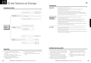 15                El arte barroco en Europa                                                                                                                                                                                                                           15
                                                                                                                                            CONTENIDOS

  ESQUEMA DEL TEMA                                                                                                                          concepToS                  • Contexto histórico. El Barroco en Europa.
                                                                                                                                                                       • Arquitectura barroca en Europa: el academicismo francés, el racionalismo inglés
                                                                                                                                                                         y el eclecticismo centroeuropeo.
                                                                                                                       François Mansart                                • Escultura barroca en Europa: la escultura clasicista y la escultura flamenca.
                                                                       El academicismo francés                         Jacques Lemercier                               • Pintura barroca en Europa: el tenebrismo francés, Georges La Tour. El clasicismo francés,
                                                                                                                       Claude Perrault                                   Nicolas Poussin. La pintura flamenca: Rubens y el retrato de Van Dyck. La pintura holandesa:
                                                                                                                                                                         el retrato corporativo, Frans Hals; Rembrandt y Vermeer.
                                La arquitectura                                                                        Christopher Wren
                                                                       El racionalismo inglés
                                                                                                                                            procedimienToS, • Análisis del contexto histórico de distintas zonas de Europa y su influencia
                                                                                                                                            deSTreZaS         en las manifestaciones artísticas.
                                                                       El eclecticismo centroeuropeo                   Fischer von Erlach   Y HaBilidadeS   • Localización cronológica y espacial de las tendencias barrocas europeas, identificando




                                                                                                                                                                                                                                                                             programaciÓn de aula
                                                                                                                                                                         los rasgos más destacados que permiten relacionarlas con un estilo concreto.
                                                                                                                                                                       • Comparación entre las características del arte barroco en las distintas escuelas europeas
                                                                                                                                                                         y las propias del Barroco italiano.
                                                                                                                                                                       • Identificación y análisis de obras significativas de artistas destacados del Barroco en Europa,
                                                                                                                                                                         reconociendo los rasgos que diferencian sus estilos.
                                                                       El clasicismo francés: François Girardon
      Tema 15.
      el arte barroco           La escultura                                                                                                acTiTudeS                  • Valoración de las obras de arte barrocas como resultado de un determinado contexto
      en europa                                                                                                                                                          histórico, social, cultural y religioso.
                                                                       La escultura flamenca.
                                                                       François Duquesnoy                                                                              • Interés por la obra de arte como documento histórico del que pueden deducirse aspectos
                                                                                                                                                                         sociales, económicos y culturales.
                                                                                                                                                                       • Percepción de la obra de arte como fuente de información básica sobre el contexto político,
                                                                                                                                                                         económico, social y cultural de la época.



                                                                                                                       Georges La Tour
                                                                       Francia
                                                                                                                       Nicolas Poussin


                                                                                                                       Rubens
                                La pintura                             Flandes
                                                                                                                       Van Dyck

                                                                                                                       Frans Hals
                                                                       Holanda                                         Rembrandt
                                                                                                                       Vermeer




                                                                                                                                            CRITERIOS DE EVALUACIÓN
  ObjETIVOS
                                                                                                                                            1. Explicar el contexto histórico del siglo XVII en diversas         5. Enumerar las nuevas formas y géneros pictóricos
  1. Conocer el contexto histórico del siglo XVII                       4. Identificar y distinguir las distintas escuelas y tendencias        zonas de Europa y su influencia en las formas artísticas.            que surgen en el Barroco europeo, describirlos
     y la difusión de la cultura barroca en distintas zonas                artísticas existentes en Europa.                                 2. Analizar las diferencias existentes entre el arte barroco            y determinar su función en relación con el contexto
     de Europa.                                                         5. Conocer las principales obras y artistas del Barroco                de Italia y el del resto de Europa.                                  histórico.
  2. Reconocer las manifestaciones específicas                             europeo.                                                         3. Comparar la arquitectura, la escultura y la pintura               6. Situar correctamente en el tiempo y en el espacio
     de la arquitectura, la pintura y la escultura en Europa.                                                                                  en distintas zonas de Europa, e indicar los rasgos                   distintos ejemplos de manifestaciones artísticas
  3. Identificar los aspectos diferenciadores                                                                                                  que tienen en común y los elementos diferenciadores.                 estudiadas.
     del arte barroco de distintas zonas de Europa                                                                                          4. Analizar las nuevas formas arquitectónicas surgidas
     con respecto a Italia.                                                                                                                    en Europa y relacionarlas con su contexto histórico.

128                     ◾ HiSToria del arTe 2.° BacHilleraTo ◾ MATERIAL FOTOCOPIABLE © SANTILLANA EDUCACIÓN, S. L. ◾                                             ◾ HiSToria del arTe 2.° BacHilleraTo ◾ MATERIAL FOTOCOPIABLE © SANTILLANA EDUCACIÓN, S. L. ◾              129
 