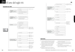20                   El arte del siglo XX                                                                                                                                                                      Expresionismo Abstracto
                                                                                                                                                                                                                                                                             20
                                                                                                                                                                                                                                                               Jackson Pollock
                                                                                                                                                                                                                                                               Willem de Kooning


  ESQUEMA DEL TEMA                                                                                                                                                      Nuevas tendencias
                                                                                                                                                                                                               Informalismo
                                                                                                                                                                        en las artes plásticas de
                                                                                                                                                                        la segunda mitad
                                                                                                                                                                                                                                                               Andy Warhol
                                                                      La Bauhaus                                      Walter Gropius                                    del siglo XX                           Pop-Art
                                                                                                                                                                                                                                                               Roy Lichtenstein

                                Arquitectura                          Le Corbusier
                                y urbanismo: un espíritu
                                                                                                                                                                                                               Op-Art                                          Victor Vasarely
                                nuevo                                 Frank Lloyd Wright: el Organicismo

                                                                      Mies van der Rohe

                                                                                                                                                                                                               Figuración




                                                                                                                                                                                                                                                                                     programaciÓn de aula
                               La arquitectura                        Grandes planes urbanísticos: Brasilia
                                                                                                                                                                                                               Arte Minimal
                               y el urbanismo a finales
                                                                      Movimientos de renovación                                                                         Otras corrientes
                               del siglo XX
                                                                      desde los años setenta                                                                            de las artes plásticas de
                                                                                                                                                                        la segunda mitad
                                                                                                                                                                        del siglo XX                           Postminimal


                                                                                                                                                                                                                                                               Happening
                                                                      Constantin Brancusi
                                                                                                                                                                                                                                                               Land Art
                                                                                                                                                                                                               Arte Conceptual
                                                                                                                                                                                                                                                               Body Art
                                                                      Alberto Giacometti
                                                                                                                                                                                                                                                               Arte Povera
                               La escultura
                                                                      Henry Moore

                                                                      Calder                                                                                                                                   La fotografía
                                                                                                                      Julio González
                                                                      La escultura española                           Pablo Gargallo                                                                           El cartel
      Tema 20.                                                                                                        Eduardo Chillida
      el arte                                                                                                                                                                                                  El cómic
      del siglo XX
                                                                                                                                                                        Nuevos medios
                                                                                                                                                                        expresivos: la cultura                 Diseño gráfico
                                                                                                                      Edvard Munch                                      visual de masas
                                                                      Expresionismo
                                                                                                                      Emil Nolde                                                                               El cine


                                                                                                                      Picasso                                                                                  Impacto de la tecnología visual
                                                                      Cubismo                                         Georges Braque
                                                                                                                      Juan Gris


                                                                                                                      Henri Matisse
                                                                      Fauvismo
                                                                                                                                          ObjETIVOS
                               La pintura: los nuevos
                               «ismos» de las vanguardias             Dadaísmo                                        Marcel Duchamp
                                                                                                                                          1. Conocer las características básicas de las principales                y conocer los principios teóricos básicos de estos
                                                                                                                                             corrientes arquitectónicas, escultóricas y pictóricas                 movimientos de vanguardia.
                                                                                                                      Wassily Kandinsky
                                                                                                                                             del siglo XX y relacionarlas con los condicionantes                4. Conocer los principales artistas y obras, las técnicas
                                                                      Arte Abstracto                                  Kazimir Malevich
                                                                                                                                             intelectuales, sociales y económicos de la época.                     empleadas y los procesos de creación de las obras
                                                                                                                      Piet Mondrian
                                                                                                                                          2. Comprender la evolución del arte del siglo XX                         de las vanguardias.
                                                                                                                                             y reconocer la rapidez con la que se suceden                       5. Conocer las técnicas y formas de expresión
                                                                                                                      Max Ernst              los diferentes movimientos denominados                                de la tecnología visual y las implicaciones ideológicas,
                                                                                                                      René Magritte          de vanguardia.
                                                                      Surrealismo                                                                                                                                  políticas y culturales que conllevan.
                                                                                                                      Salvador Dalí
                                                                                                                                          3. Identificar las contribuciones de las vanguardias
                                                                                                                      Joan Miró
                                                                                                                                             al desarrollo de las bases estéticas y artísticas actuales,

138                    ◾ HiSToria del arTe 2.° BacHilleraTo ◾ MATERIAL FOTOCOPIABLE © SANTILLANA EDUCACIÓN, S. L. ◾                                             ◾ HiSToria del arTe 2.° BacHilleraTo ◾ MATERIAL FOTOCOPIABLE © SANTILLANA EDUCACIÓN, S. L. ◾                       139
 