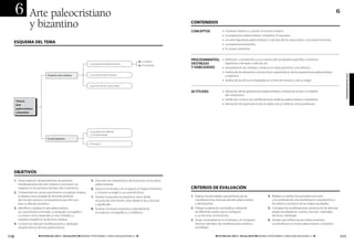 6          Arte paleocristiano                                                                                                                                                                                                                                6

                 y bizantino                                                                                                           CONTENIDOS
                                                                                                                                       concepToS                 •   Contexto histórico y cultural: el mundo cristiano.
                                                                                                                                                                 •   La arquitectura paleocristiana. La basílica. El mausoleo.
                                                                                                                                                                 •   Las artes figurativas paleocristianas. La pintura de las catacumbas. La escultura funeraria.
  ESQUEMA DEL TEMA                                                                                                                                               •   La arquitectura bizantina.
                                                                                                                                                                 •   El mosaico bizantino.



                                                                                                                      La basílica
                                                                                                                                       procedimienToS, • Definición, comprensión y uso correcto del vocabulario específico: martirium,
                                                                      La arquitectura paleocristiana
                                                                                                                      El mausoleo
                                                                                                                                       deSTreZaS         baptisterio, transepto, cubículo, etc.
                                                                                                                                       Y HaBilidadeS   • Interpretación de símbolos cristianos en obras pictóricas y escultóricas.
                                                                                                                                                                 • Análisis de los elementos constructivos característicos de las arquitecturas paleocristiana




                                                                                                                                                                                                                                                                           programaciÓn de aula
                               El primer arte cristiano               La escultura paleocristiana                                                                  y bizantina.
                                                                                                                                                                 • Análisis de las técnicas empleadas en el arte del mosaico y de su origen.
                                                                      La pintura de las catacumbas

                                                                                                                                       acTiTudeS                 • Valoración de las aportaciones paleocristianas y bizantinas al arte y la religión
                                                                                                                                                                   del cristianismo.
                                                                                                                                                                 • Interés por conocer las manifestaciones artísticas paleocristianas y bizantinas.
      Tema 6.
      arte                                                                                                                                                       • Valoración de la pervivencia de la estética de un estilo en otros posteriores.
      paleocristiano
      y bizantino




                                                                      La arquitectura: Rávena
                                                                      y Constantinopla
                               El arte bizantino

                                                                      El mosaico




  ObjETIVOS
  1. Situar espacial y temporalmente las primeras                      5. Descubrir las características de la pintura y la escultura
     manifestaciones del arte cristiano y reconocer sus                   paleocristianas.
     orígenes en los primeros tiempos del cristianismo.                6. Situar en el tiempo y en el espacio el Imperio bizantino     CRITERIOS DE EVALUACIÓN
  2. Comprender las causas que llevaron a la Iglesia cristiana            y conocer su origen y sus características.
     a adoptar como propias las fórmulas artísticas                    7. Analizar la arquitectura bizantina, tanto desde              1. Explicar las principales características de las                  4. Realizar un análisis formal sobre la función
     del mundo romano y la importancia que ello tuvo                      el punto de vista formal como desde el de su función            manifestaciones artísticas del arte paleocristiano                  y el contenido de una manifestación arquitectónica,
     para su difusión posterior.                                          y significado.                                                  y del bizantino.                                                    escultórica o pictórica de las etapas estudiadas.
  3. Identificar y analizar el arte paleocristiano,                    8. Analizar el mosaico bizantino, especialmente                 2. Dibujar la planta de una basílica, indicando                     5. Comparar las manifestaciones artísticas de las distintas
     sus características formales, su lenguaje iconográfico               los aspectos iconográficos y simbólicos.                        las diferentes partes que la configuran                             etapas estudiadas en cuanto a función, materiales,
     y conocer cómo desarrolla un arte simbólico y                                                                                        y sus técnicas constructivas.                                       técnicas y tipologías.
     expresivo basado en la doctrina cristiana.                                                                                        3. Situar correctamente en el tiempo y en el espacio                6. Señalar qué influencias de estilos anteriores
  4. Conocer las distintas manifestaciones y tipologías                                                                                   distintos ejemplos de manifestaciones artísticas                    se manifiestan en el arte paleocristiano y bizantino.
     arquitectónicas del arte paleocristiano.                                                                                             estudiadas.


110                    ◾ HiSToria del arTe 2.° BacHilleraTo ◾ MATERIAL FOTOCOPIABLE © SANTILLANA EDUCACIÓN, S. L. ◾                                        ◾ HiSToria del arTe 2.° BacHilleraTo ◾ MATERIAL FOTOCOPIABLE © SANTILLANA EDUCACIÓN, S. L. ◾                  111
 