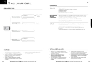 7         El arte prerrománico                                                                                                                                                                                                                                  7
                                                                                                                                         CONTENIDOS

  ESQUEMA DEL TEMA                                                                                                                       concepToS                 •   Contexto histórico.
                                                                                                                                                                   •   La arquitectura y el arte visigodos. El templo. La orfebrería.
                                                                                                                                                                   •   La arquitectura carolingia.
                                                                                                                                                                   •   La arquitectura asturiana.
                                                                                                                                                                   •   El arte mozárabe. La arquitectura. La miniatura.

                                                                                                                     San Juan de Baños
                                                                     La arquitectura                                                     procedimienToS, • Definición, comprensión y uso correcto del vocabulario específico: iconostasio, clave, etc.
                                                                                                                     San Pedro
                              El arte visigodo                                                                       de la Nave          deSTreZaS       • Análisis de los rasgos fundamentales del arte visigodo, carolingio, asturiano y mozárabe
                                                                                                                                         Y HaBilidadeS     en relación con la arquitectura, la orfebrería y las miniaturas.
                                                                     La orfebrería
                                                                                                                                                                   • Comparación entre las muestras arquitectónicas de los diferentes estilos.




                                                                                                                                                                                                                                                                             programaciÓn de aula
                                                                                                                                                                   • Diseño de partes de elementos arquitectónicos, como el arco de herradura,
                                                                                                                                                                     para comprender mejor su uso y su función.

                              El arte carolingio                     La arquitectura                                 Capilla palatina
                                                                                                                     de Aquisgrán        acTiTudeS                 • Valoración del interés por buscar las causas de la creación artística y relacionarlas
                                                                                                                                                                     con las circunstancias históricas.
                                                                                                                                                                   • Respeto a los planteamientos socioculturales diferentes a los propios.
      Tema 7.                                                                                                                                                      • Interés por conocer las manifestaciones artísticas visigodas, carolingias, asturianas
      el arte                                                                                                                                                        y mozárabes.
      prerrománico                                                                                                                                                 • Valoración de la importancia de la influencia que unas culturas producen sobre otras.
                              El arte asturiano                      La arquitectura




                                                                     La arquitectura

                              El arte mozárabe
                                                                     Las miniaturas




                                                                                                                                         CRITERIOS DE EVALUACIÓN
  ObjETIVOS
                                                                                                                                         1. Elaboración de un cronograma que permita ver                     4. Realizar un análisis formal sobre la función
  1. Situar correctamente en el tiempo y en el espacio                4. Analizar las miniaturas mozárabes, especialmente                   las culturas visigoda, carolingia, asturiana y mozárabe             y el contenido de una manifestación arquitectónica,
     las culturas surgidas tras la caída del Imperio romano.             las de los llamados Beatos.                                        distribuidas en el tiempo.                                          escultórica o pictórica de las etapas estudiadas.
  2. Conocer los condicionantes históricos que propulsaron                                                                               2. Explicar las principales características de las                  5. Comparar las manifestaciones artísticas de las distintas
     el desarrollo de distintos tipos de manifestaciones                                                                                    manifestaciones artísticas del arte visigodo,                       etapas estudiadas en cuanto a función, materiales,
     artísticas según el territorio.                                                                                                        carolingio, asturiano y mozárabe.                                   técnicas y tipologías.
  3. Conocer las distintas manifestaciones y tipologías                                                                                  3. Situar correctamente en el tiempo y en el espacio                6. Reconocer las principales obras del arte visigodo,
     arquitectónicas del arte visigodo, carolingio, asturiano                                                                               distintos ejemplos de manifestaciones artísticas                    carolingio, asturiano y mozárabe.
     y mozárabe.                                                                                                                            estudiadas.

112                   ◾ HiSToria del arTe 2.° BacHilleraTo ◾ MATERIAL FOTOCOPIABLE © SANTILLANA EDUCACIÓN, S. L. ◾                                           ◾ HiSToria del arTe 2.° BacHilleraTo ◾ MATERIAL FOTOCOPIABLE © SANTILLANA EDUCACIÓN, S. L. ◾                  113
 