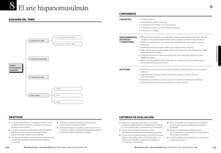 8           El arte hispanomusulmán                                                                                                                                                                                                                          8
                                                                                                                                     CONTENIDOS

  ESQUEMA DEL TEMA                                                                                                                   concepToS                  •   Contexto histórico.
                                                                                                                                                                •   La arquitectura califal. La mezquita.
                                                                                                                                                                •   La arquitectura almohade. El arco de herradura.
                                                                                                                                                                •   La arquitectura nazarí. Las construcciones palaciegas.
                                                                                                                                                                •   La arquitectura mudéjar.


                                                                        La ciudad de Madinat al-Zahra                                procedimienToS, • Elaboración de esquemas con las diferentes etapas del arte hispanomusulmán y del arte
                                 La arquitectura califal
                                                                                                                                     deSTreZaS         mudéjar, con los condicionantes intelectuales, sociales y económicos de cada época.
                                                                                                                                     Y HaBilidadeS   • Definición, comprensión y uso correcto del vocabulario específico: dovela, mezquita,
                                                                        La decadencia del arte califal
                                                                                                                                                                  alcázar, etc.




                                                                                                                                                                                                                                                                       programaciÓn de aula
                                                                                                                                                                • Identificación de las principales edificaciones arquitectónicas islámicas.
                                                                                                                                                                • Análisis de los rasgos fundamentales y elementos constructivos de la arquitectura califal,
                                                                                                                                                                  almohade, nazarí y mudéjar.
                                                                                                                                                                • Comparación entre las muestras arquitectónicas de los diferentes períodos del arte
                                                                                                                                                                  hispanomusulmán.
                                 La arquitectura almohade
                                                                                                                                                                • Observación de imágenes para comprender las características de las manifestaciones
                                                                                                                                                                  artísticas del arte hispanomusulmán.
      Tema 8.
      el arte hispano-
      musulmán                                                                                                                       acTiTudeS                  • Interés por buscar las causas de la creación artística y relacionarlas con las circunstancias
                                                                                                                                                                  históricas.
                                                                                                                                                                • Capacidad para reconocer la gran influencia de la cultura y del arte islámicos
                                 La arquitectura nazarí                                                                                                           en el mundo actual.
                                                                                                                                                                • Valoración de la influencia de culturas como la romana y la bizantina en la islámica.
                                                                                                                                                                • Conciencia del fuerte vínculo de la religión con el arte islámico.


                                                                        Toledo



                                 El arte mudéjar                        Teruel



                                                                        Sevilla




  ObjETIVOS                                                                                                                          CRITERIOS DE EVALUACIÓN
  1. Conocer el desarrollo de la civilización islámica y situar          4. Distinguir las distintas tipologías arquitectónicas      1. Explicar las causas que permitieron a los árabes                  4. Situar correctamente en el tiempo y en el espacio
     correctamente en el tiempo y el espacio los distintos                  y obras del arte hispanomusulmán.                           expandirse rápidamente por el Mediterráneo y señalar                 distintos ejemplos de manifestaciones artísticas
     períodos del arte islámico.                                         5. Analizar la influencia musulmana sobre la arquitectura      las consecuencias de su asentamiento en la Península.                estudiadas.
  2. Conocer los diversos condicionantes de la civilización                 cristiana de la época o de épocas posteriores mediante   2. Explicar las principales características de las                   5. Realizar un análisis formal sobre la función
     islámica en la Península y las principales etapas                      el estudio de algún monumento mudéjar.                      manifestaciones artísticas del arte hispanomusulmán.                 y el contenido de una manifestación arquitectónica
     (califal, almohade, nazarí) en que se divide.                                                                                   3. Explicar las principales tipologías constructivas del arte           de las etapas estudiadas.
  3. Conocer las principales características de la arquitectura                                                                         islámico (mezquita, construcciones palaciegas, etc.),             6. Analizar la influencia musulmana en la arquitectura
     musulmana en general y de la hispanomusulmana                                                                                      indicando las diferentes partes que las configuran                   cristiana de la época.
     en especial.                                                                                                                       y sus técnicas constructivas.

114                      ◾ HiSToria del arTe 2.° BacHilleraTo ◾ MATERIAL FOTOCOPIABLE © SANTILLANA EDUCACIÓN, S. L. ◾                                     ◾ HiSToria del arTe 2.° BacHilleraTo ◾ MATERIAL FOTOCOPIABLE © SANTILLANA EDUCACIÓN, S. L. ◾             115
 