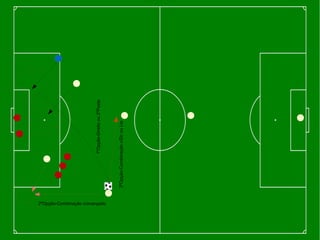 1ºOpção-Direitoou2ºPoste
2ºOpção-Combinação c/avançado
3ºOpção-Combinaçãoc/DcouLte
 