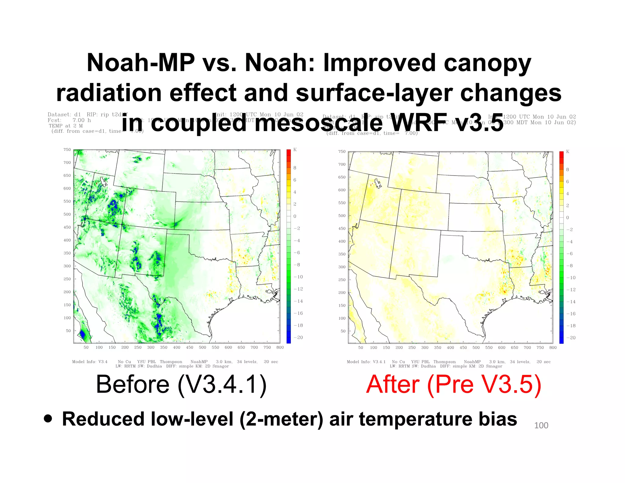 Noah-MP vs. Noah: Improved canopy
 radiation effect and surface-layer changes
       in coupled mesoscale WRF v3.5




     Before (V3.4.1)              After (Pre V3.5)
• Reduced low-level (2-meter) air temperature bias   100	
  
 