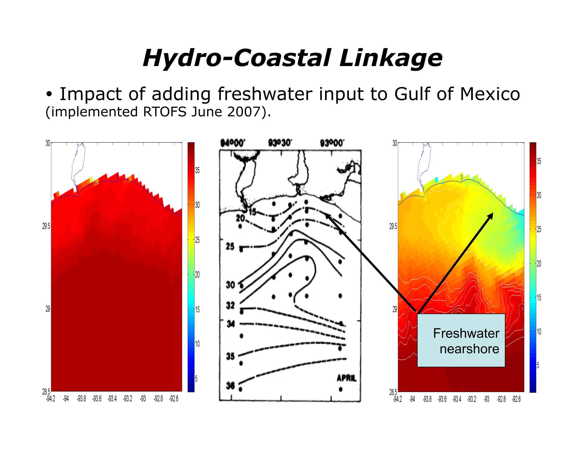 Hydro-Coastal Linkage
Ÿ  Impact of adding freshwater input to Gulf of Mexico
(implemented RTOFS June 2007).




                                            Freshwater
                                             nearshore


                                                     108
 