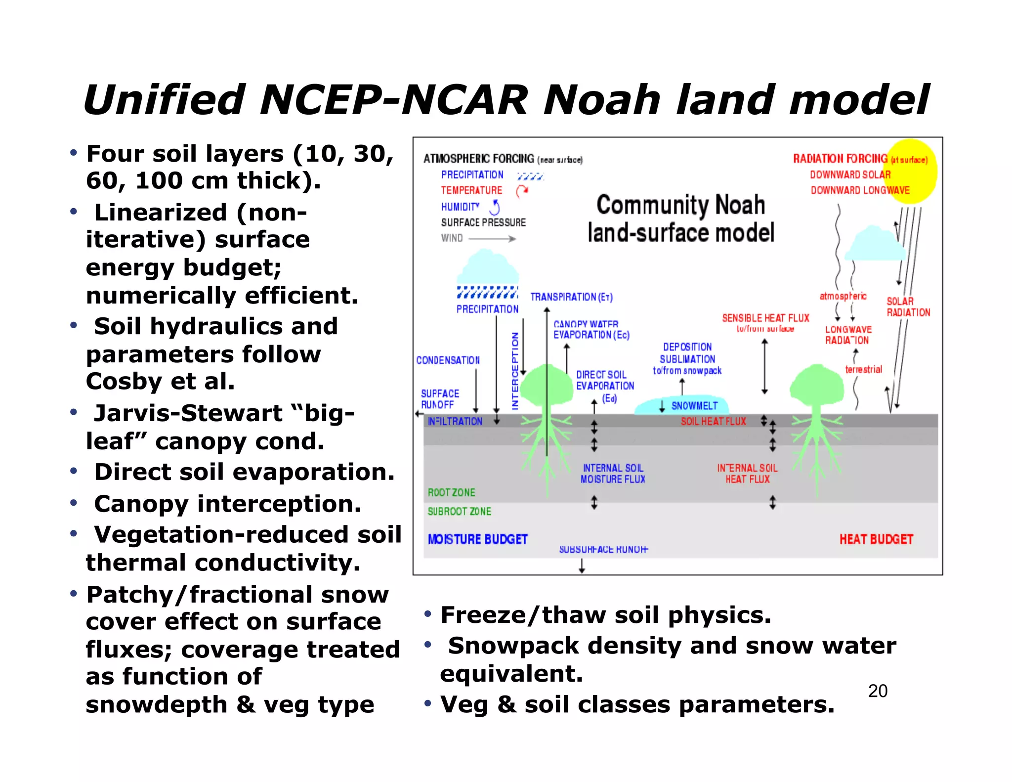 Unified NCEP-NCAR Noah land model
•  Four soil layers (10, 30,
   60, 100 cm thick).
•  Linearized (non-
   iterative) surface
   energy budget;
   numerically efficient.
•  Soil hydraulics and
   parameters follow
   Cosby et al.
•  Jarvis-Stewart “big-
   leaf” canopy cond.
•  Direct soil evaporation.
•  Canopy interception.
•  Vegetation-reduced soil
   thermal conductivity.
•  Patchy/fractional snow
   cover effect on surface  •  Freeze/thaw soil physics.
   fluxes; coverage treated •  Snowpack density and snow water
   as function of              equivalent.
                                                              20
   snowdepth & veg type     •  Veg & soil classes parameters.
 