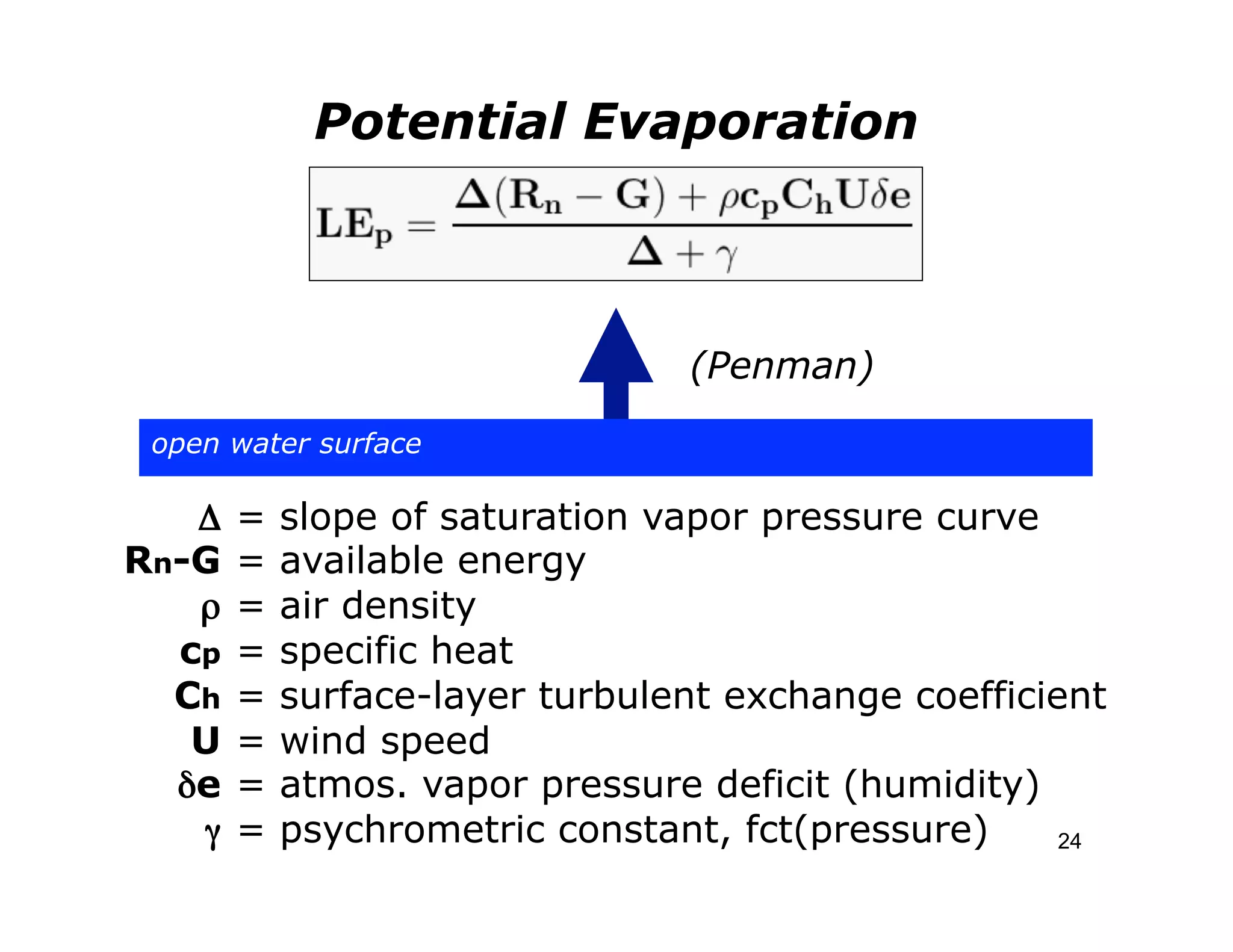 Potential Evaporation



                                           (Penman)

    open water surface

      	

Δ        =   slope of saturation vapor pressure curve
Rn-G              =   available energy"
        	

ρ      =   air density
     cp           =   specific heat
   Ch             =   surface-layer turbulent exchange coefficient
      U           =   wind speed
  	

δe           =   atmos. vapor pressure deficit (humidity)
           	

γ   =   psychrometric constant, fct(pressure)"    24
 