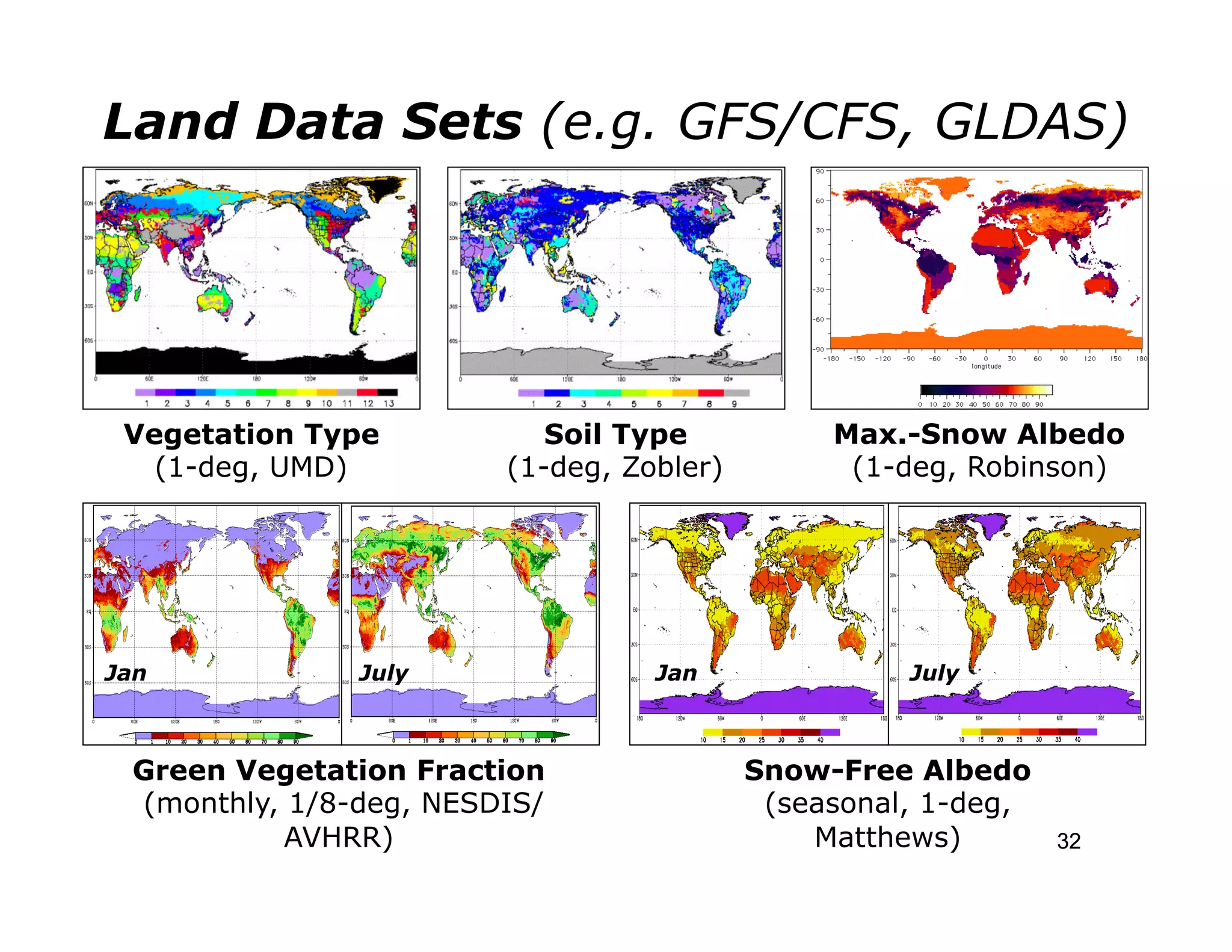 Land Data Sets (e.g. GFS/CFS, GLDAS)




 Vegetation Type           Soil Type           Max.-Snow Albedo
   (1-deg, UMD)         (1-deg, Zobler)         (1-deg, Robinson)




Jan            July               Jan               July



 Green Vegetation Fraction                Snow-Free Albedo
 (monthly, 1/8-deg, NESDIS/                (seasonal, 1-deg,
           AVHRR)                             Matthews)        32
 