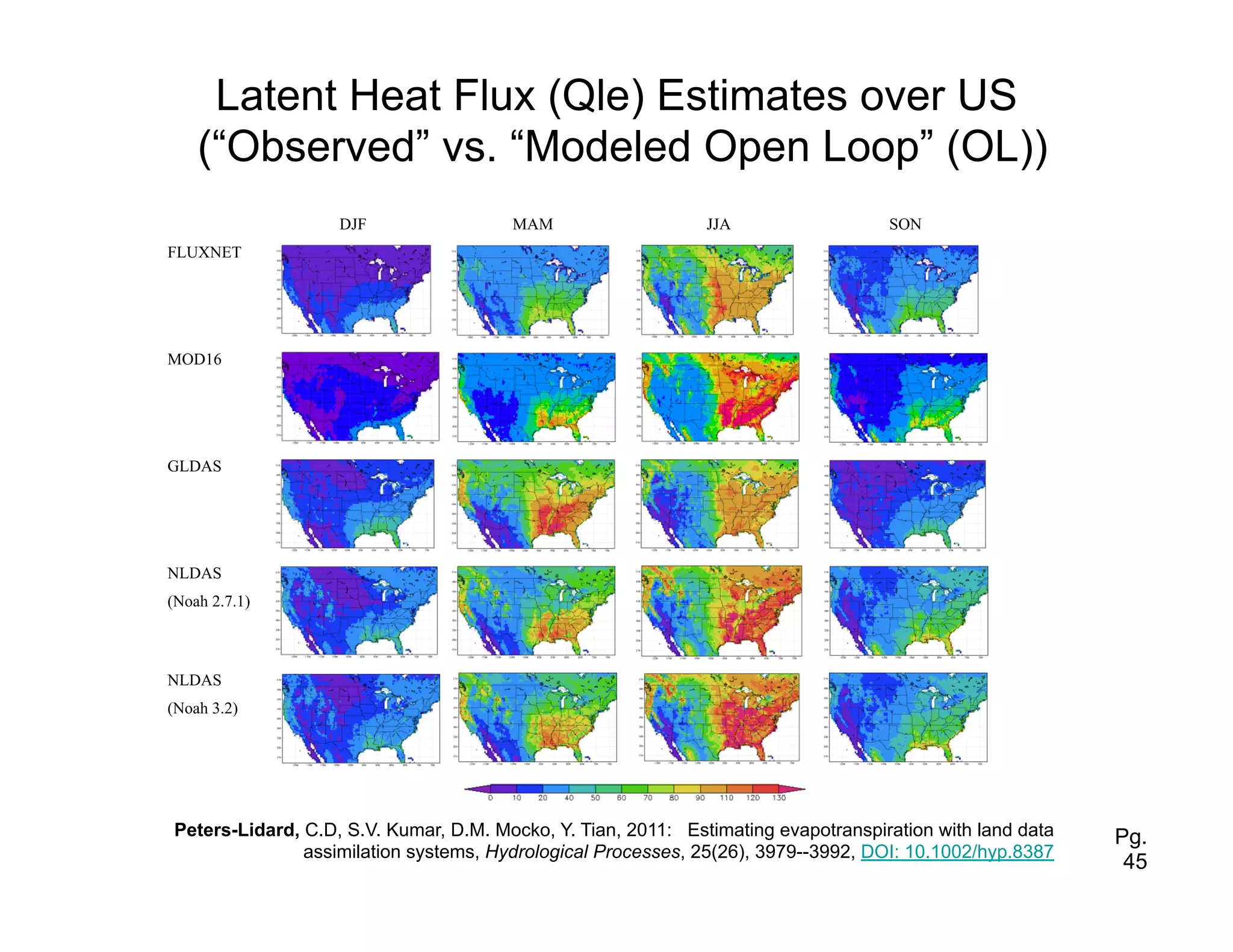 Latent Heat Flux (Qle) Estimates over US
        (“Observed” vs. “Modeled Open Loop” (OL))
                       DJF                 MAM                    JJA                  SON
    FLUXNET




    MOD16




    GLDAS




    NLDAS
    (Noah 2.7.1)



    NLDAS
    (Noah 3.2)




1   Peters-Lidard, C.D, S.V. Kumar, D.M. Mocko, Y. Tian, 2011: Estimating evapotranspiration with land data   Pg.
                   assimilation systems, Hydrological Processes, 25(26), 3979--3992, DOI: 10.1002/hyp.8387
                                                                                                               45
 