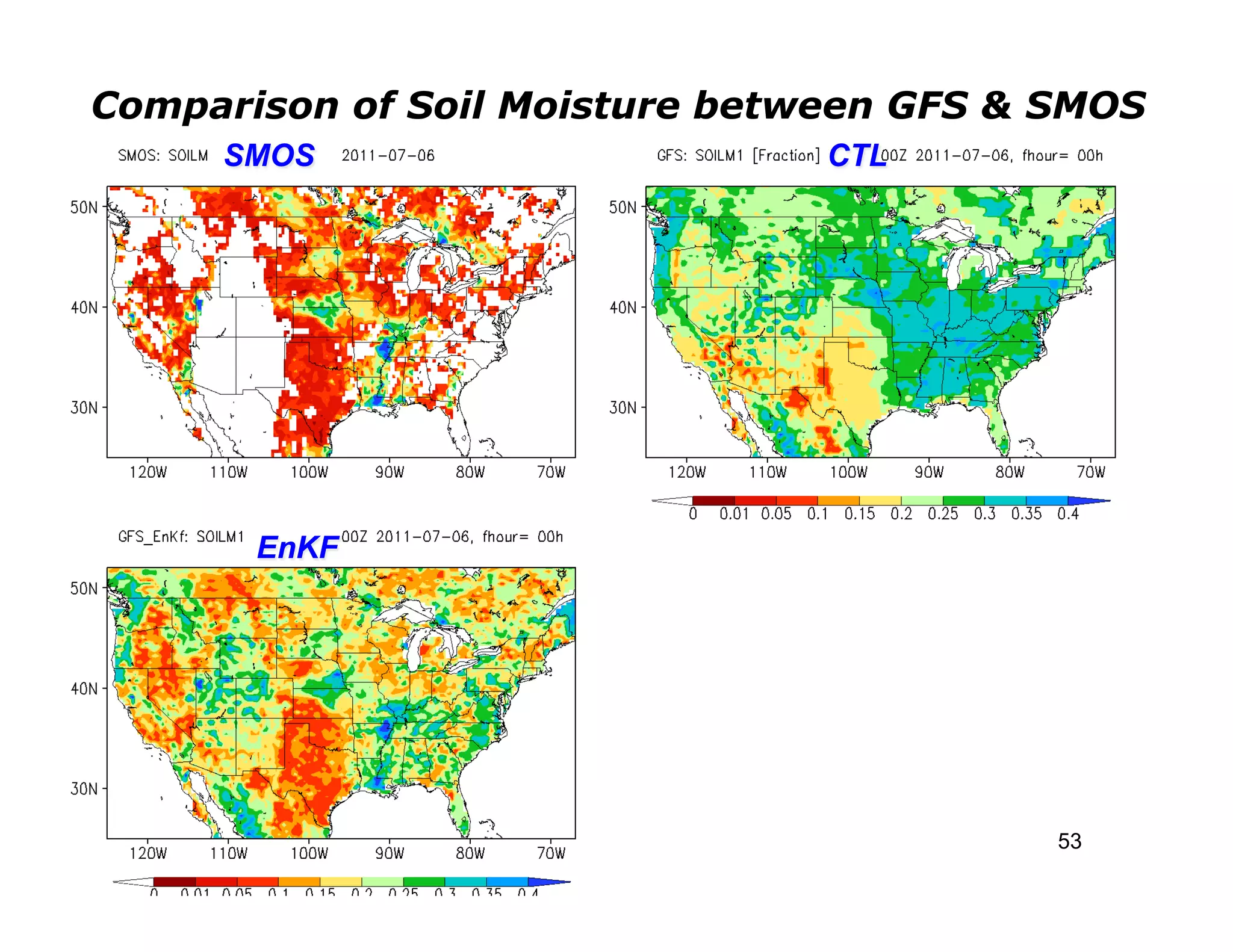Comparison of Soil Moisture between GFS & SMOS
     SMOS                       CTL




       EnKF




                                          53
 