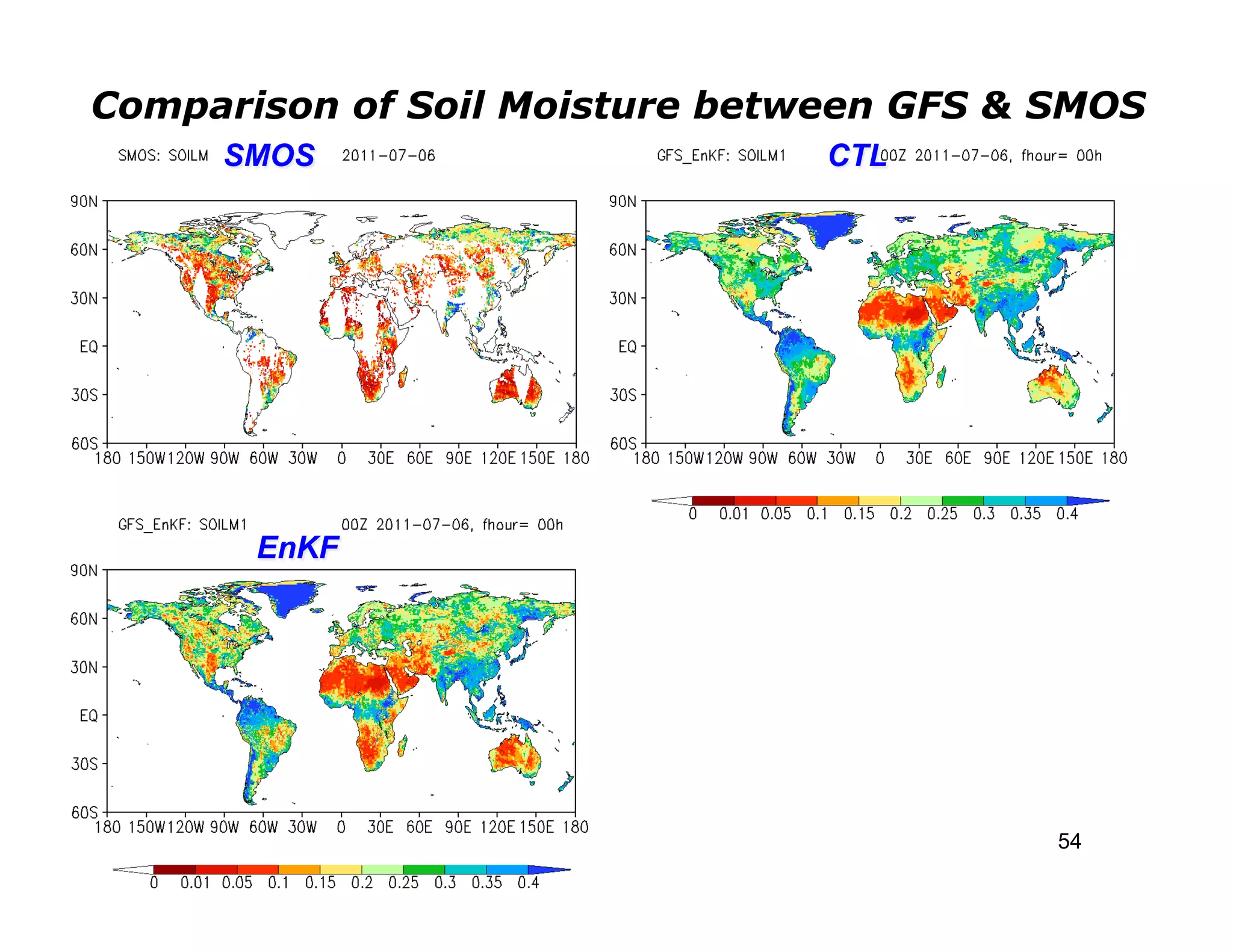Comparison of Soil Moisture between GFS & SMOS
     SMOS                       CTL




       EnKF




                                          54
 