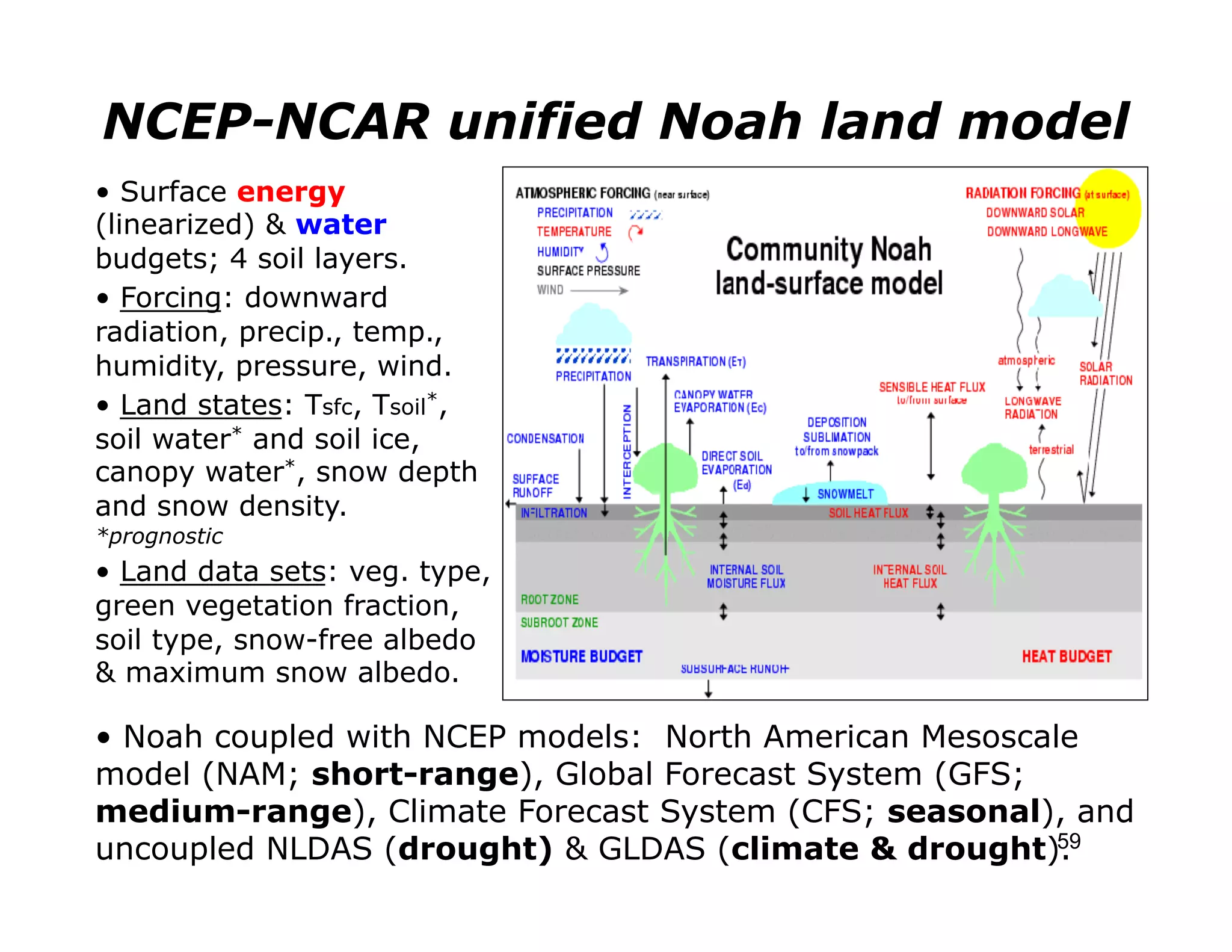 NCEP-NCAR unified Noah land model
• Surface energy
(linearized) & water
budgets; 4 soil layers.
• Forcing: downward
radiation, precip., temp.,
humidity, pressure, wind.
• Land states: Tsfc, Tsoil*,
soil water* and soil ice,
canopy water*, snow depth
and snow density.
*prognostic
• Land data sets: veg. type,
green vegetation fraction,
soil type, snow-free albedo
& maximum snow albedo.

• Noah coupled with NCEP models: North American Mesoscale
model (NAM; short-range), Global Forecast System (GFS;
medium-range), Climate Forecast System (CFS; seasonal), and
uncoupled NLDAS (drought) & GLDAS (climate & drought).  59
 