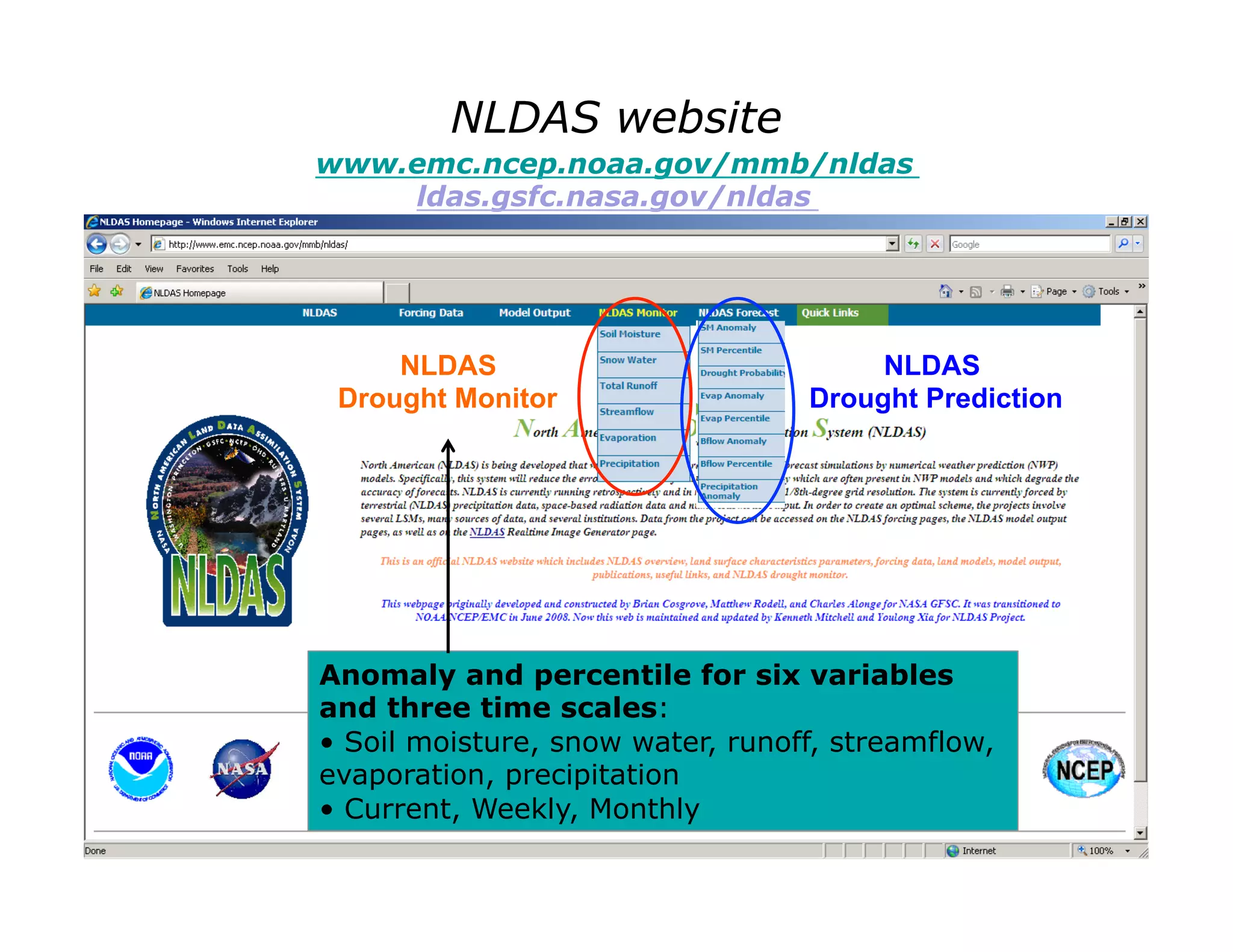 NLDAS website
www.emc.ncep.noaa.gov/mmb/nldas
    ldas.gsfc.nasa.gov/nldas




     NLDAS                             NLDAS
 Drought Monitor                  Drought Prediction




Anomaly and percentile for six variables
and three time scales:
• Soil moisture, snow water, runoff, streamflow,
evaporation, precipitation
• Current, Weekly, Monthly
 