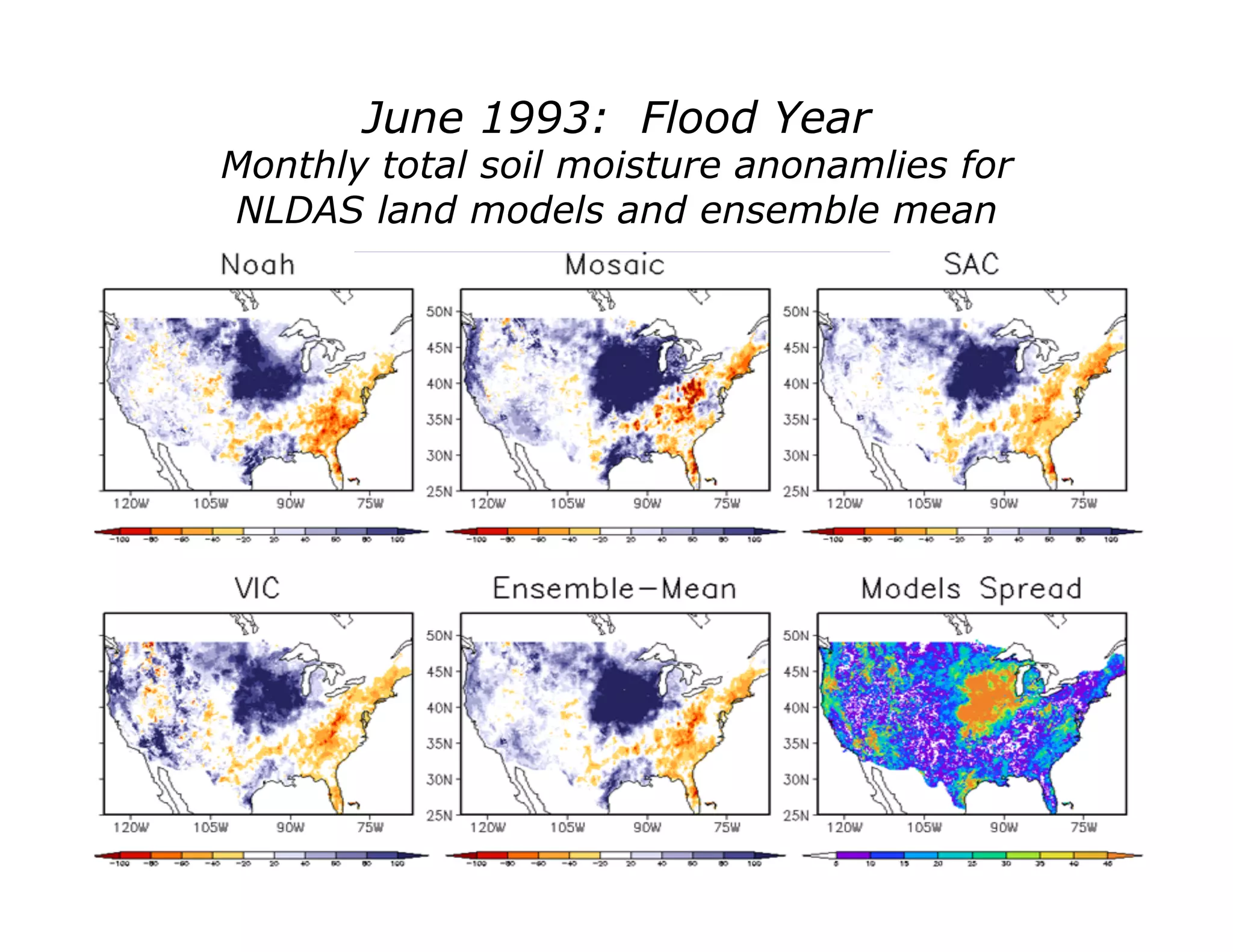 June 1993: Flood Year
Monthly total soil moisture anonamlies for
NLDAS land models and ensemble mean
 