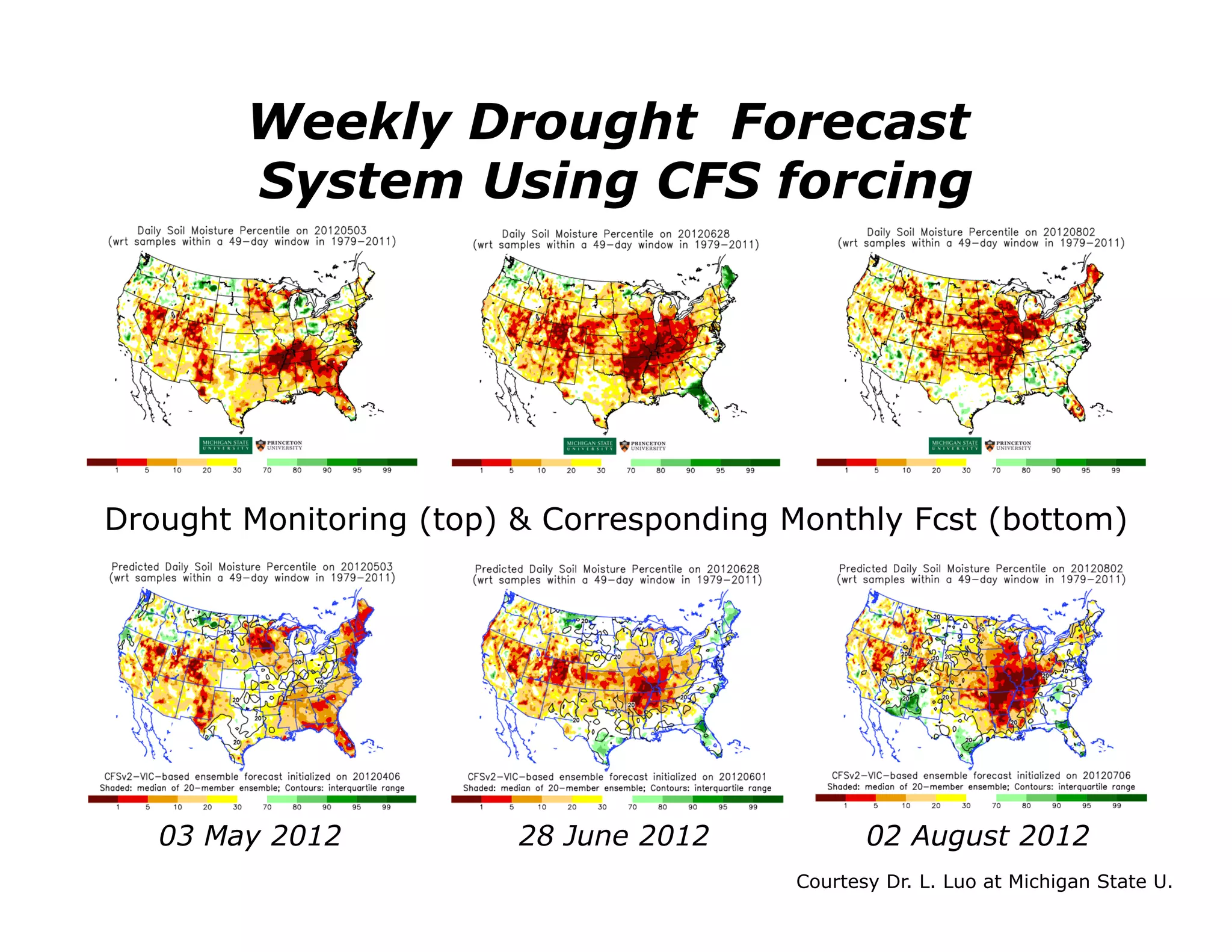 Weekly Drought Forecast
        System Using CFS forcing




Drought Monitoring (top) & Corresponding Monthly Fcst (bottom)




   03 May 2012           28 June 2012           02 August 2012
                                         Courtesy Dr. L. Luo at Michigan State U.
 