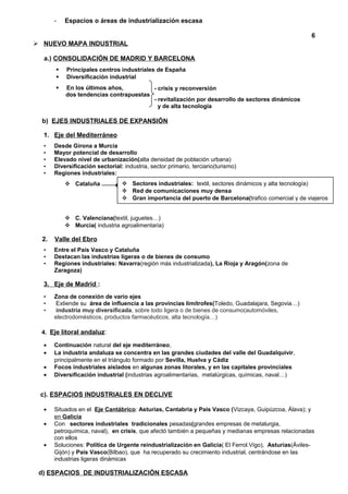 - Espacios o áreas de industrialización escasa
6
 NUEVO MAPA INDUSTRIAL
a.) CONSOLIDACIÓN DE MADRID Y BARCELONA
 Principales centros industriales de España
 Diversificación industrial
 En los últimos años,
dos tendencias contrapuestas
b) EJES INDUSTRIALES DE EXPANSIÓN
1. Eje del Mediterráneo
• Desde Girona a Murcia
• Mayor potencial de desarrollo
• Elevado nivel de urbanización(alta densidad de población urbana)
• Diversificación sectorial: industria, sector primario, terciario(turismo)
• Regiones industriales:
 Cataluña
 C. Valenciana(textil, juguetes…)
 Murcia( industria agroalimentaria)
2. Valle del Ebro
• Entre el País Vasco y Cataluña
• Destacan las industrias ligeras o de bienes de consumo
• Regiones industriales: Navarra(región más industrializada), La Rioja y Aragón(zona de
Zaragoza)
3. Eje de Madrid :
• Zona de conexión de vario ejes
• Extiende su área de influencia a las provincias limítrofes(Toledo, Guadalajara, Segovia…)
• industria muy diversificada, sobre todo ligera o de bienes de consumo(automóviles,
electrodomésticos, productos farmacéuticos, alta tecnología…)
4. Eje litoral andaluz:
• Continuación natural del eje mediterráneo,
• La industria andaluza se concentra en las grandes ciudades del valle del Guadalquivir,
principalmente en el triángulo formado por Sevilla, Huelva y Cádiz
• Focos industriales aislados en algunas zonas litorales, y en las capitales provinciales
• Diversificación industrial (industrias agroalimentarias, metalúrgicas, químicas, naval…)
c). ESPACIOS INDUSTRIALES EN DECLIVE
• Situados en el Eje Cantábrico: Asturias, Cantabria y País Vasco (Vizcaya, Guipúzcoa, Álava); y
en Galicia
• Con sectores industriales tradicionales pesadas(grandes empresas de metalurgia,
petroquímica, naval), en crisis, que afectó también a pequeñas y medianas empresas relacionadas
con ellos
• Soluciones: Política de Urgente reindustrialización en Galicia( El Ferrol.Vigo), Asturias(Áviles-
Gijón) y País Vasco(Bilbao), que ha recuperado su crecimiento industrial, centrándose en las
industrias ligeras dinámicas
d) ESPACIOS DE INDUSTRIALIZACIÓN ESCASA
- crisis y reconversión
- revitalización por desarrollo de sectores dinámicos
y de alta tecnología
 Sectores industriales: textil, sectores dinámicos y alta tecnología)
 Red de comunicaciones muy densa
 Gran importancia del puerto de Barcelona(trafico comercial y de viajeros
 