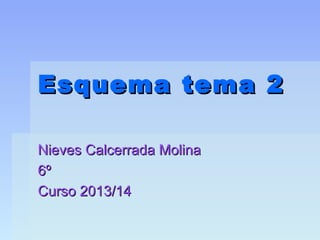 Esquema tema 2Esquema tema 2
Nieves Calcerrada MolinaNieves Calcerrada Molina
6º6º
Curso 2013/14Curso 2013/14
 