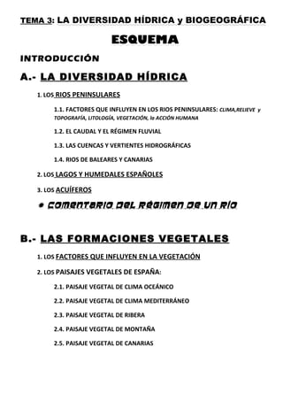TEMA 3: LA DIVERSIDAD HÍDRICA y BIOGEOGRÁFICA

                           ESQUEMA
INTRODUCCIÓN

A.- LA DIVERSIDAD HÍDRICA
   1. LOS RIOS PENINSULARES

       1.1. FACTORES QUE INFLUYEN EN LOS RIOS PENINSULARES: CLIMA,RELIEVE y
       TOPOGRAFÍA, LITOLOGÍA, VEGETACIÓN, la ACCIÓN HUMANA

       1.2. EL CAUDAL Y EL RÉGIMEN FLUVIAL

       1.3. LAS CUENCAS Y VERTIENTES HIDROGRÁFICAS

       1.4. RIOS DE BALEARES Y CANARIAS

   2. LOS LAGOS Y HUMEDALES ESPAÑOLES

   3. LOS ACUÍFEROS

    COMENTARIO DEL RÉGIMEN DE UN RÍO



B.- LAS FORMACIONES VEGETALES
   1. LOS FACTORES QUE INFLUYEN EN LA VEGETACIÓN

   2. LOS PAISAJES VEGETALES DE ESPAÑA:

       2.1. PAISAJE VEGETAL DE CLIMA OCEÁNICO

       2.2. PAISAJE VEGETAL DE CLIMA MEDITERRÁNEO

       2.3. PAISAJE VEGETAL DE RIBERA

       2.4. PAISAJE VEGETAL DE MONTAÑA

       2.5. PAISAJE VEGETAL DE CANARIAS
 