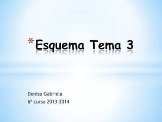 * Esquema
Denisa Gabriela
6º curso 2013-2014

Tema 3

 