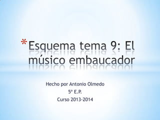 *
Hecho por Antonio Olmedo
5º E.P.

Curso 2013-2014

 
