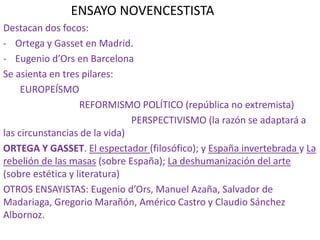 ENSAYO NOVENCESTISTA
Destacan dos focos:
- Ortega y Gasset en Madrid.
- Eugenio d’Ors en Barcelona
Se asienta en tres pilares:
EUROPEÍSMO
REFORMISMO POLÍTICO (república no extremista)
PERSPECTIVISMO (la razón se adaptará a
las circunstancias de la vida)
ORTEGA Y GASSET. El espectador (filosófico); y España invertebrada y La
rebelión de las masas (sobre España); La deshumanización del arte
(sobre estética y literatura)
OTROS ENSAYISTAS: Eugenio d’Ors, Manuel Azaña, Salvador de
Madariaga, Gregorio Marañón, Américo Castro y Claudio Sánchez
Albornoz.
 