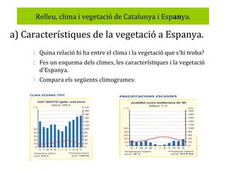 Relleu, clima i vegetació de Catalunya i Espanya.

a) Característiques de la vegetació a Espanya.
1. Quina relació hi ha entre el clima i la vegetació que s'hi troba?
2. Fes un esquema dels climes, les característiques i la vegetació
d'Espanya.
3. Compara els següents climogrames:

 